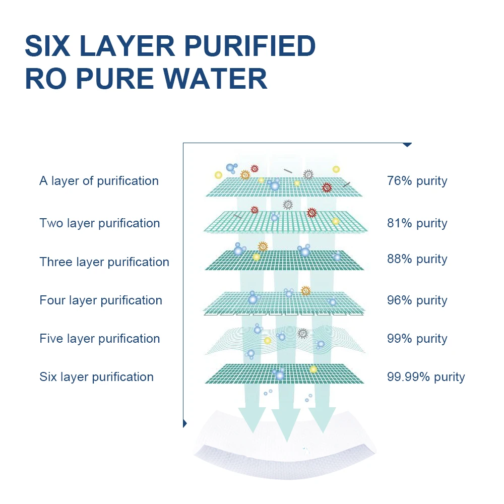 Customized 100 Pcs Travel Children Manufacturer Wholesale 120 Pcs Private Label Face Wipes Water Wet Wipes Wet Wipes For Babies