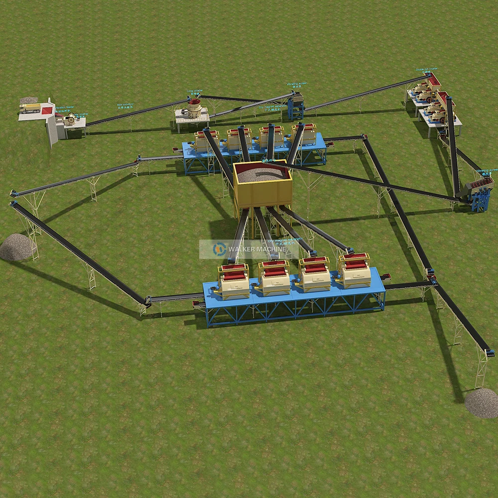 100TPH Mineral Concentration Equipment Magnetic Separation Iron Ore Processing Plant