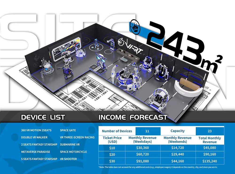 New Business Idea One Stop Theme Park 50-300 Square Meter Hall Zone VR Amusement Rides VR Room