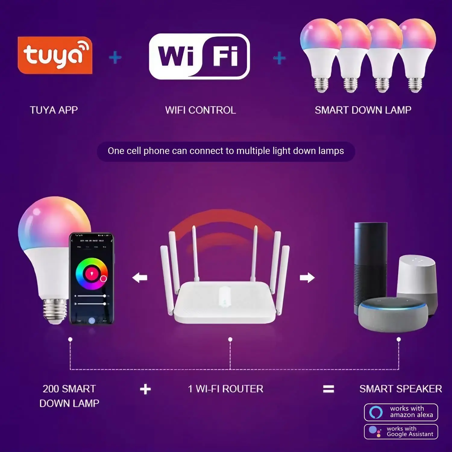 A19 Tuya WiFi умная цветная лампа E26 E27 RGBW светодиодная лампочка с управлением Alexa Google 7W 9W 12W