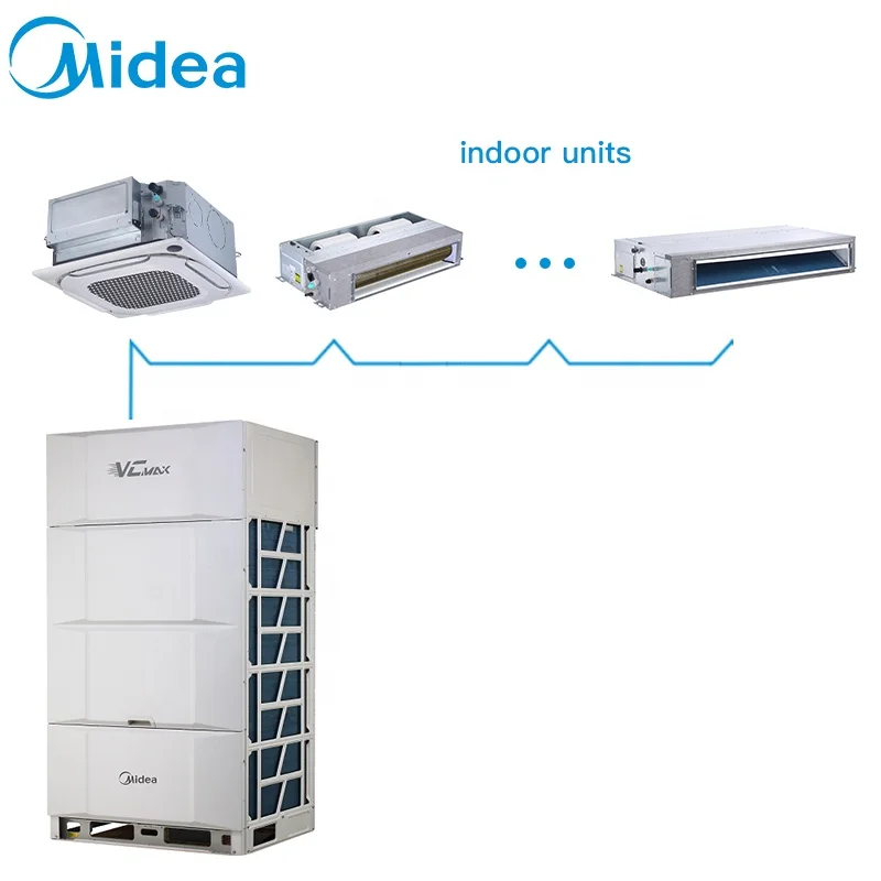 Midea airconditioner smart 10hp vc max arbitrary topology communication cooling only multi-function vrv split air conditioner