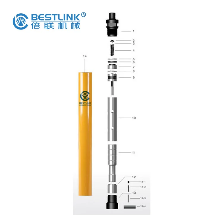 Заводские запасные части от BESTLINK DTH