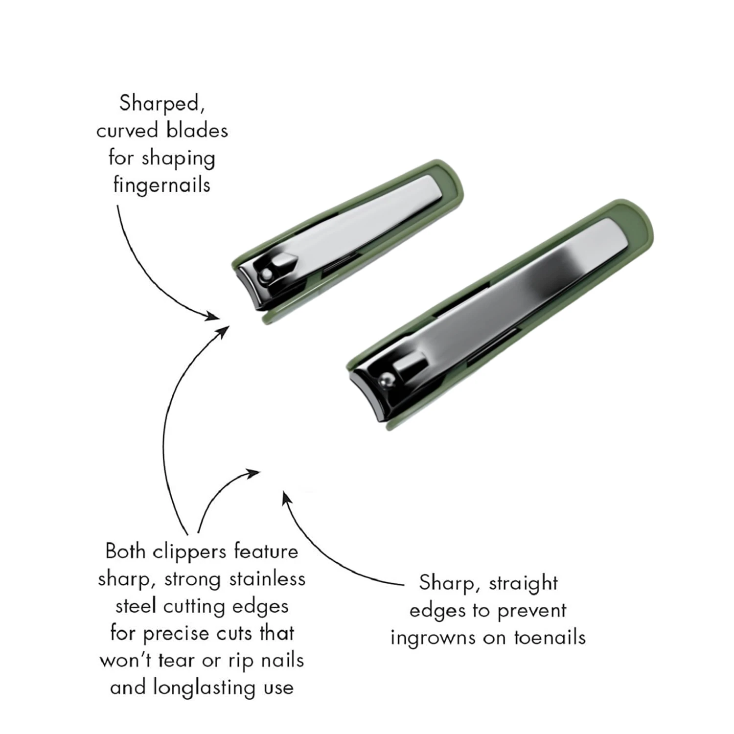 UUYP Best Selling Anti-Slip Matte Complete Portable Sharp Nail Trimming Cutter For Fingernail Toenail 2Pcs/Set Nail Cutter