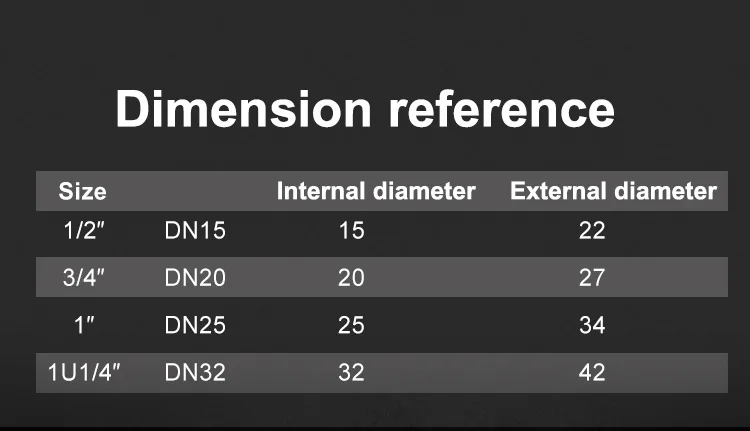 Ratchet Die Stock Pipe Threader tube Threader Kit Set  Pipe Tools Ratchet Die Stock Set
