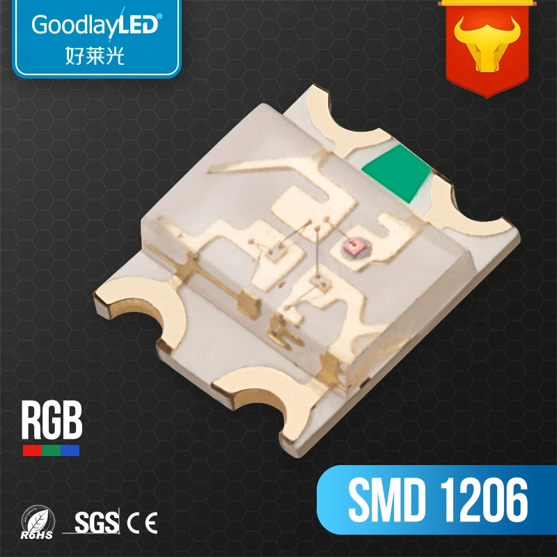 New Technology factory Hot Sale 1206 ti-color chip SMD LED CE & RoHS Compliant