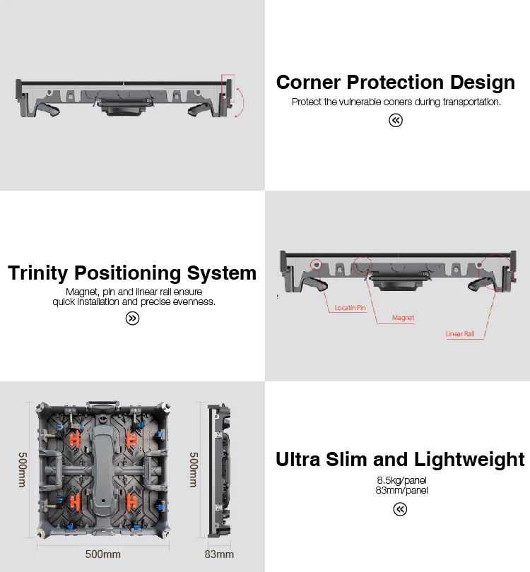 Outdoor Large Screen Led Window Sign Outdoor P2 P3 P4 IP65 TV Wall Smart Led Display