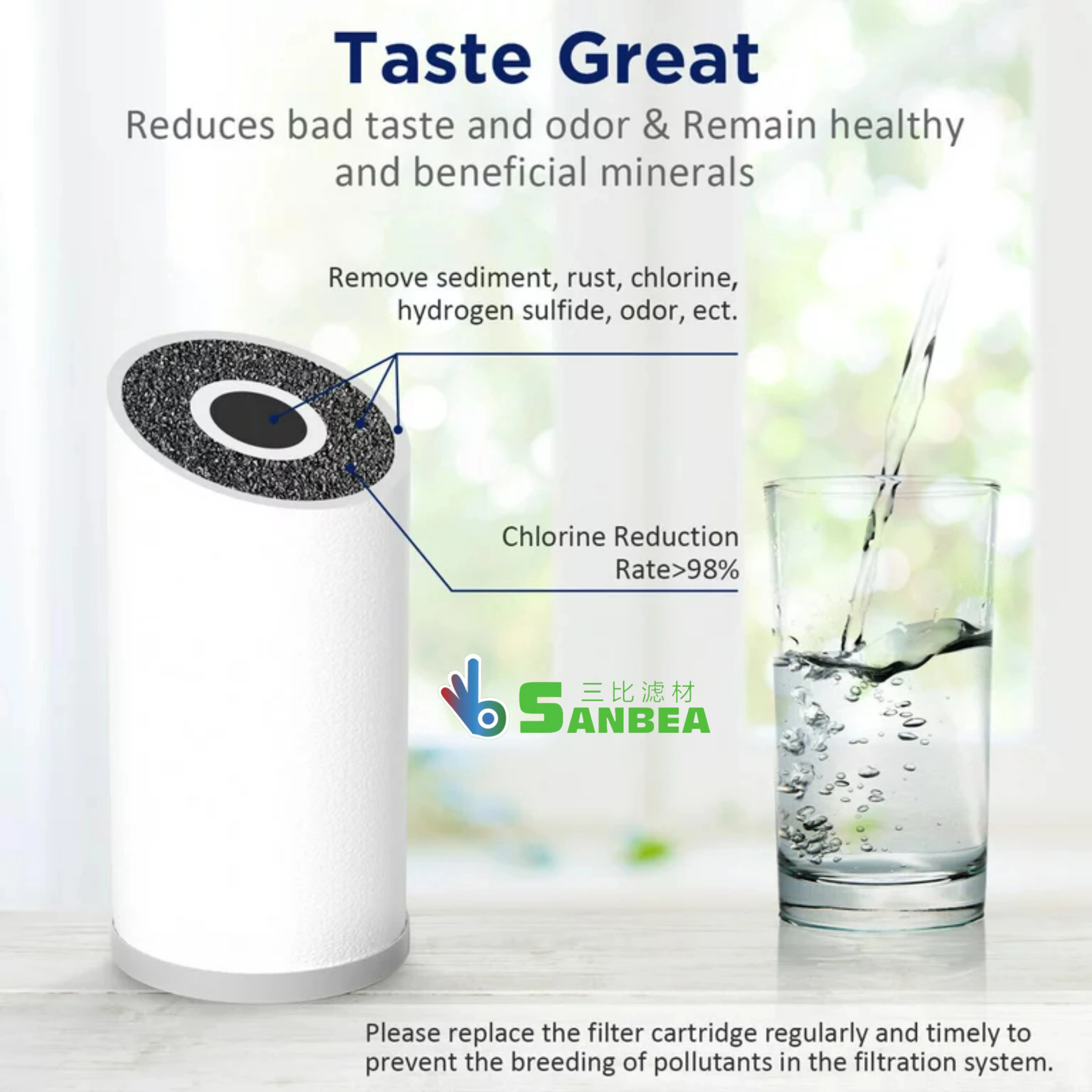 RoHS Certified CTO 10inch 1micron Water Filter Cartridge and Carbon Block Replacement for Home and Hotel Sink Filters