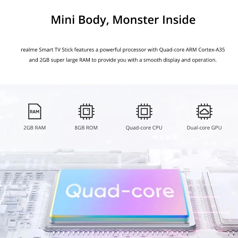 Global Version Realme 4K TV Stick 2GB 8GB ARM Quad Core BT 5.0 HDMI 2.1 Smart For Google TV Stick