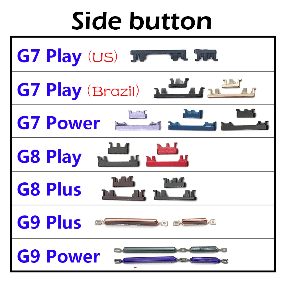 
Side Keys Power and Volume Buttons Replacement For Moto G9 Power/ G8 Plus /G7 Play Mobile Phone Accessories 