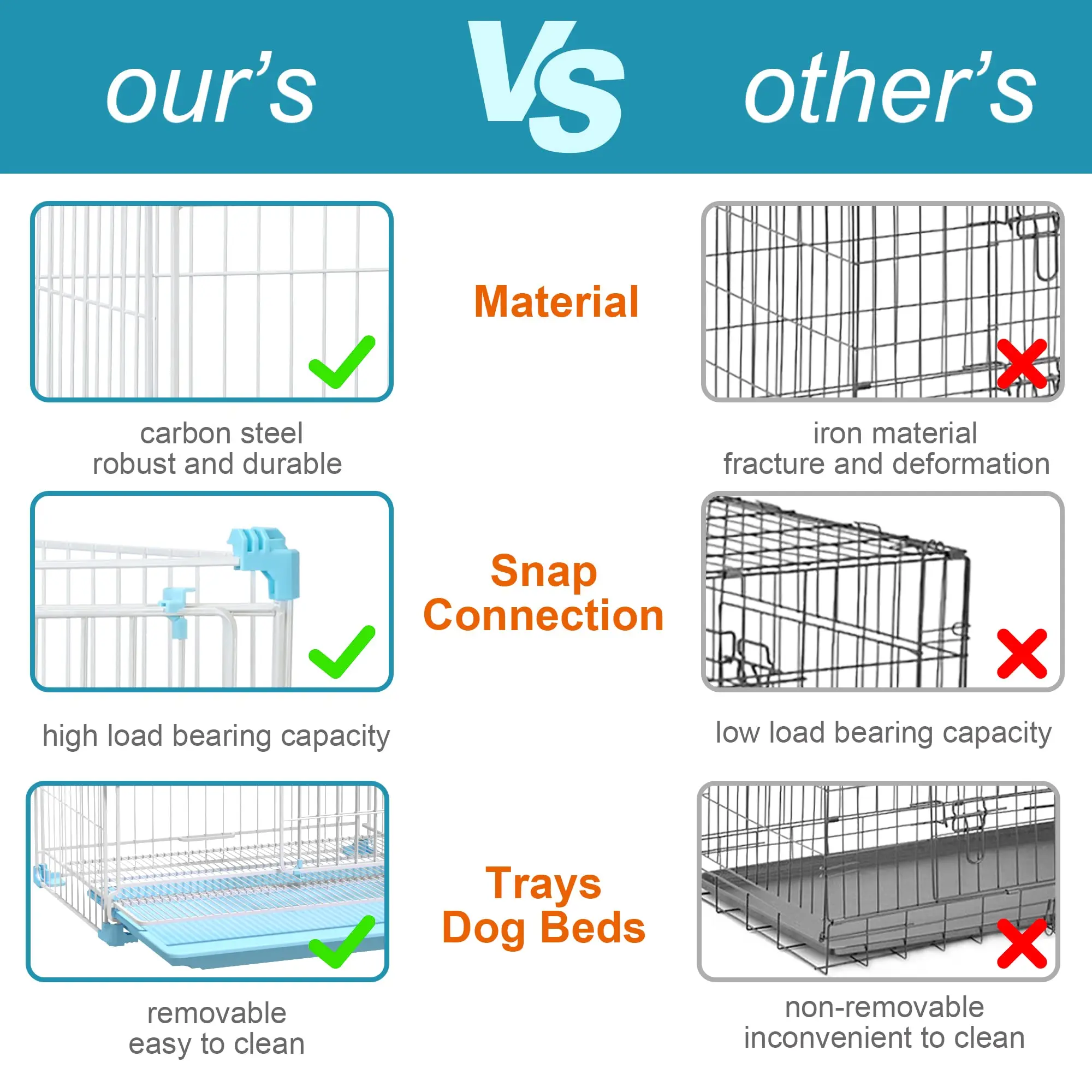 Best Selling Wholesale Black Metal Dog Cover Bed And Pad Reversible Washable Mat Aluminium Large On Wheel Pet Crate