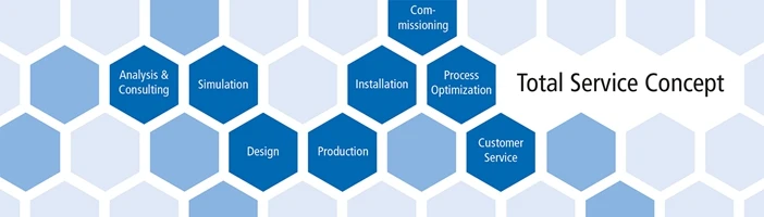 total-service-concept_.jpg