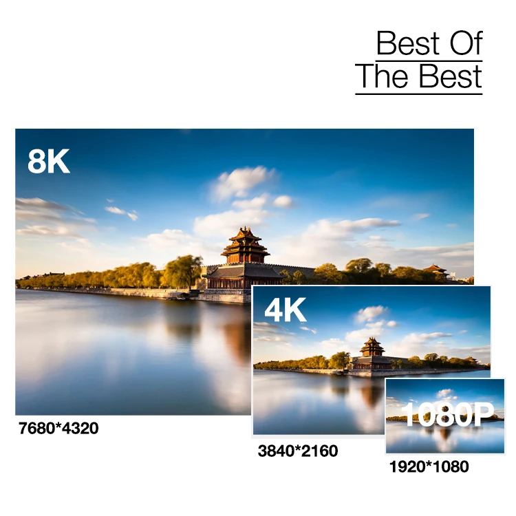 Новые продукты 6 футов 32 4 Гбит/с 8K DP к DisplayPort 1