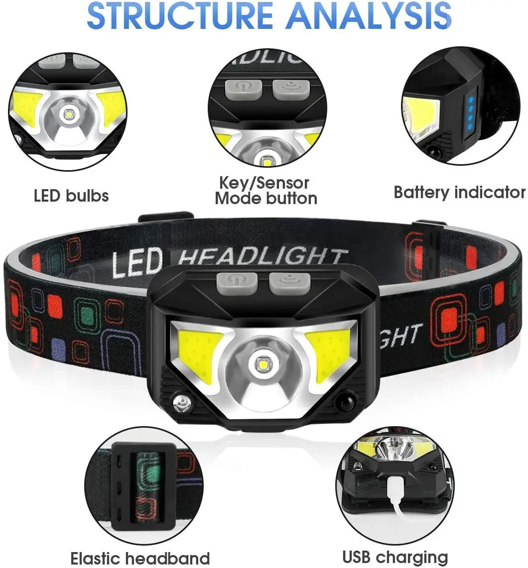 Adjustable 5-mode LED USB rechargeable waterproof infrared motion sensor headlamp
