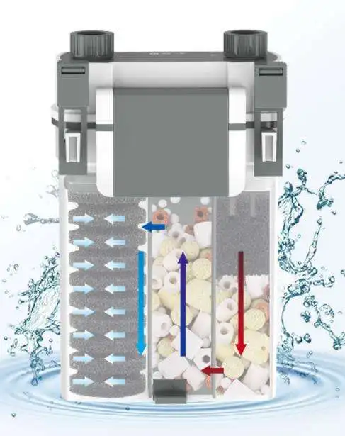 220V 50HZ EU plug SUNSUN XBL-400 External Fish Tank Filter Small Silent Wall Mounted Filter Barrel