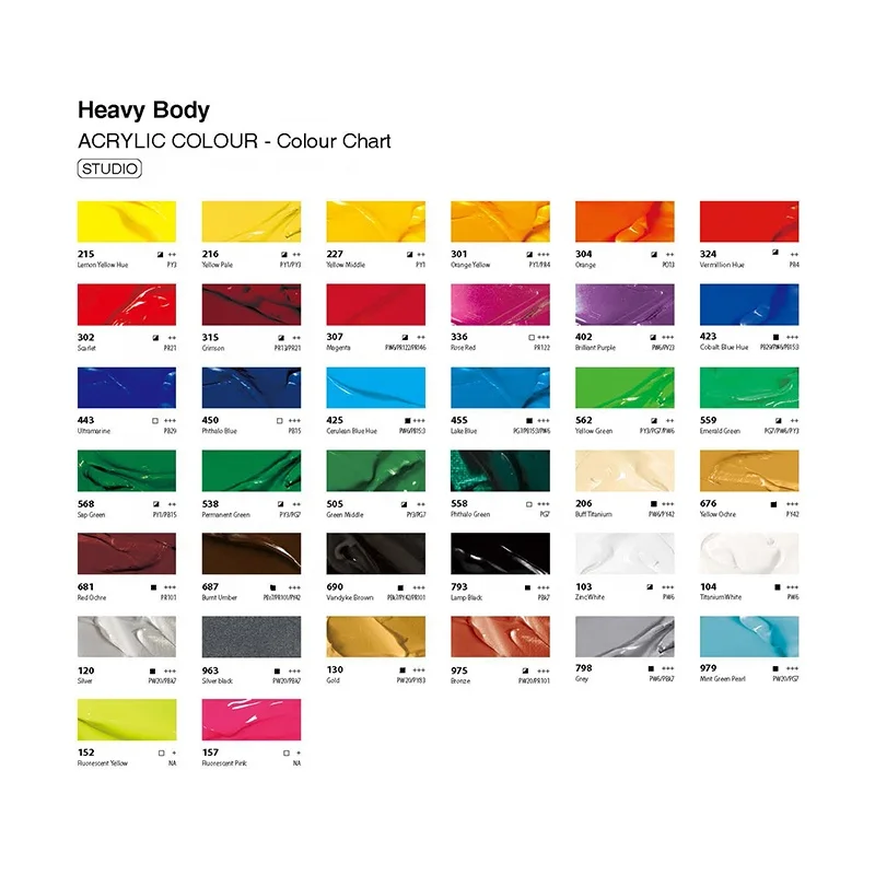 Phoenix Custom Multicolor Delicate Plastic Bottle Bulk Kids Painting 75ml Art Acrylic Paints