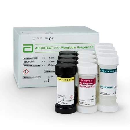 Original Abbott Architect Reagent FOLATE/PROGEST/Bilirubin/CKMB For i1000SR i2000SR C4000 C8000 Chemistry immunoassay Clinical