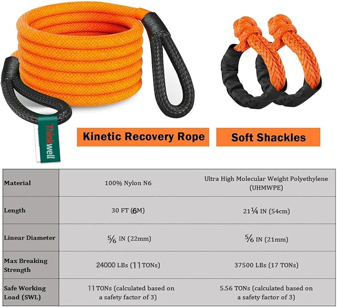 22M 24000lbs 5/6IN High Quality Nylon Heavy Duty Kinetic Recovery Tow Rope Straps Kit for Trucks Tractor Kinetic Rope
