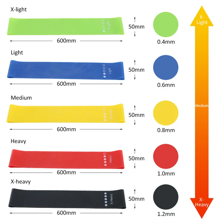 Ready to Ship High Quality  Latex Family Exercise Fitness Blue Elastic Mini Hip Exercise Resistance Loop Booty Bands