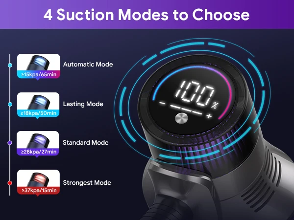 Logo Customization Double Cup BLDC500W Smart Cordless Stick Vacuum Cleaner Carpet Sofa Home Cordless Cleaning Machine S7 Pro