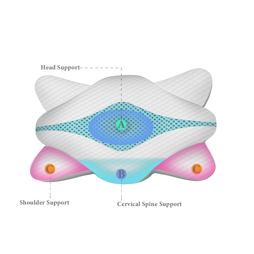 Butterfly Shape Seat Cushion Pillow For Office Chair Memory Foam Chair Cushion Pillow