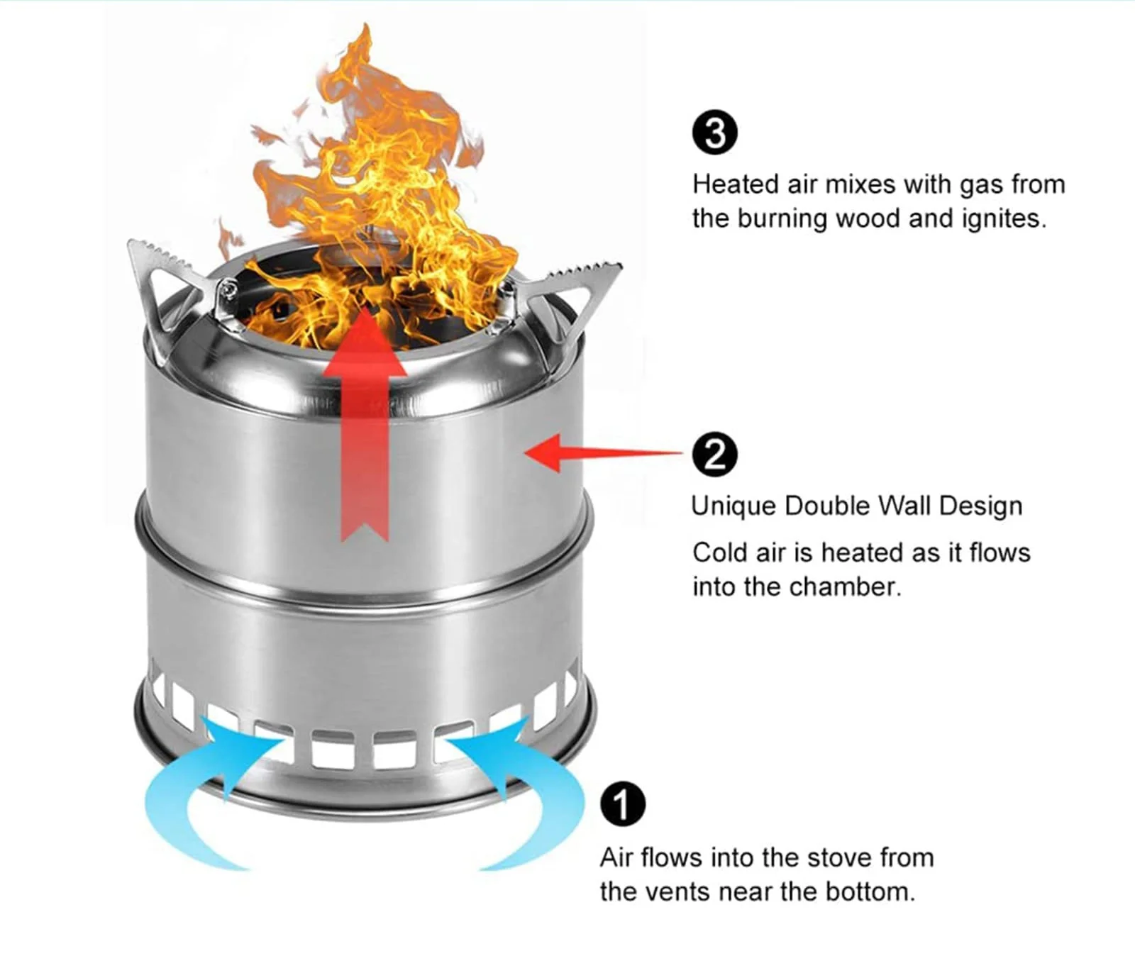 EF039-5 Factory manufacturer Stainless Steel fire pit camping backpacking portable stove for outdoor