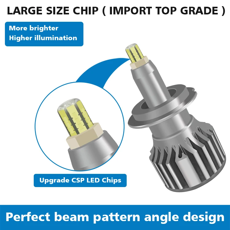 Factory Price Hot Sell H4 Led Lights S2 4 Sides X7 72w 8000lm Cob Led Headlight Bulb H7 H11 360 Headlights