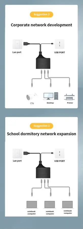 Rj45 Ethernet-коммутатор переходник-Сплиттер штекер 1-3/1-4 100 Мбит/с 1000 высокоскоростной сетевой разъем