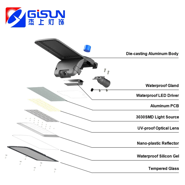 GISUN High Quality Module Adjustable Tempered Glass Electric Waterproof 50W 100W 150W 200W Led Street Light