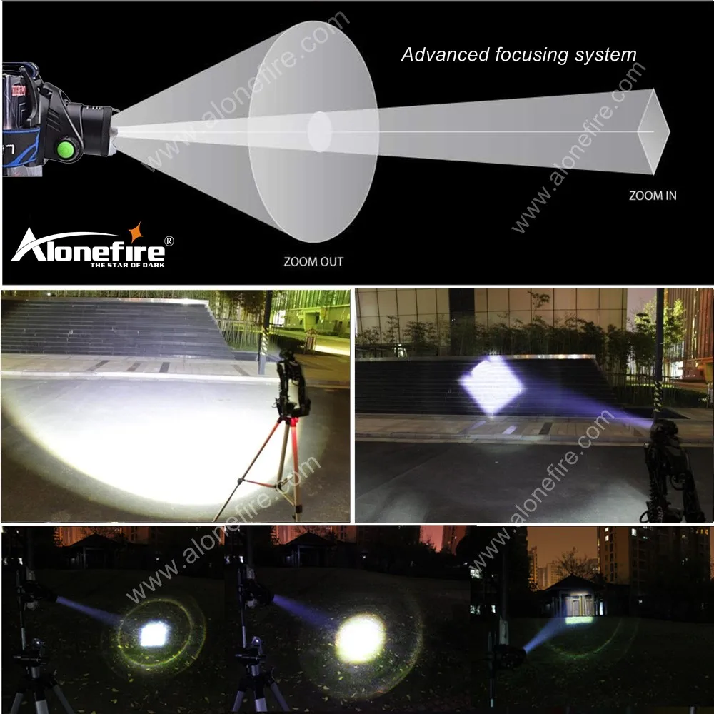  AloneFire HP79 XM-L2 led high power Zoom Фара Открытый Кемпинг и походов рыбалки охоты поход фара дальнего света заряда