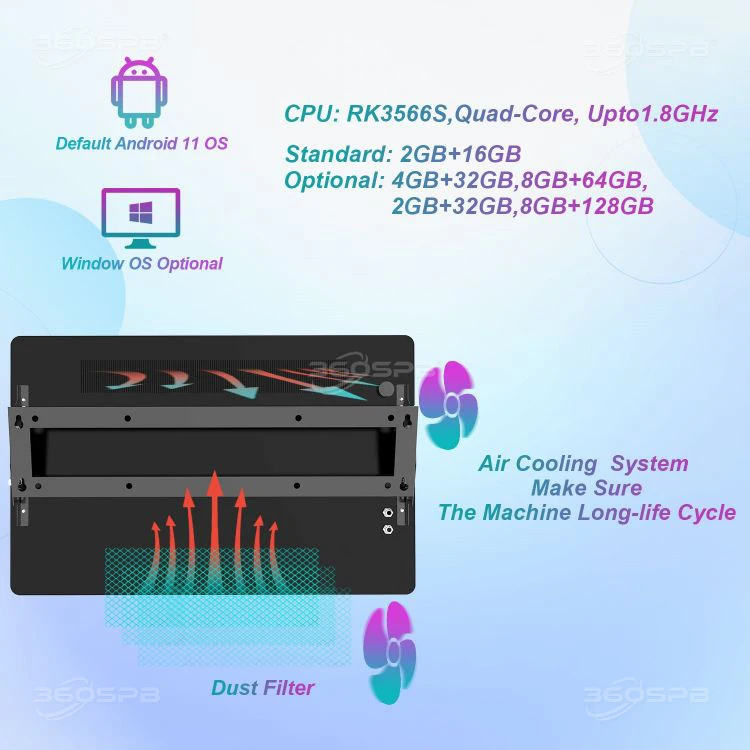 360SPB OWM55A цифровой дисплей вывески открытый интерактивный сенсорный ЖК-экран коммерческий рекламный киоск смарт-видео медиаплеер