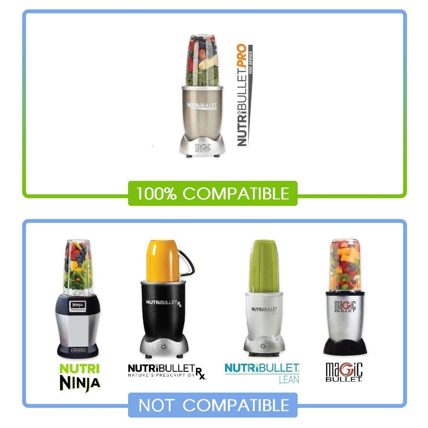 Silicone Seal Ring Replacement Parts Gasket Accessories Replacement Parts for Nutribullet Pro Blender 900 Series 900W and 600W