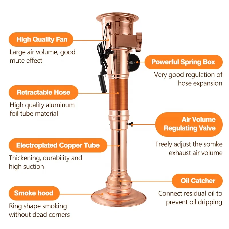 Wholesale Korea Indoor Smokeless Exhaust Flex Duct Telescopic Bbq Barbecue Exhaust With 300MM smoke hood