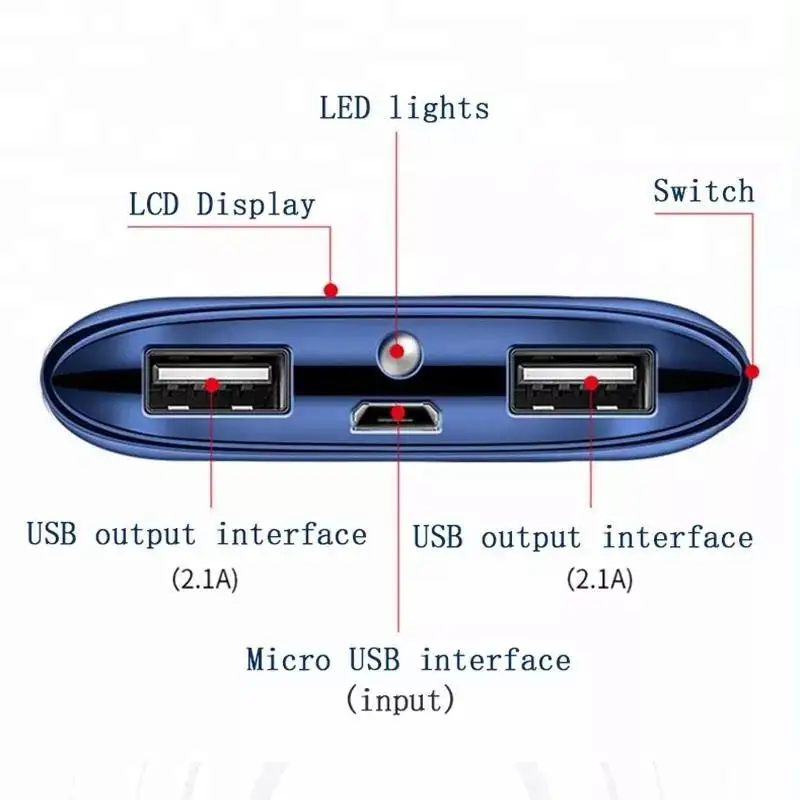 ultra slim 20000mah power banks portable mobile charger power bank With Led Display