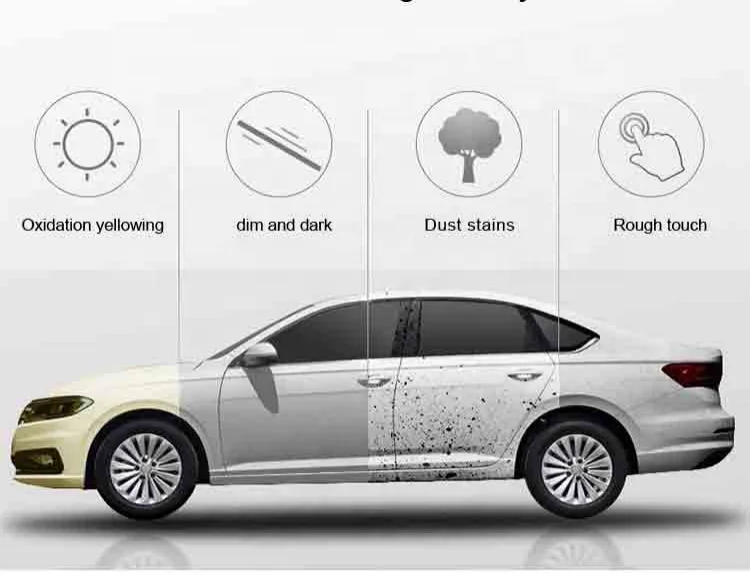 Factory direct sales 2022 car cleaner detailing brush car wash cleaning tool kit