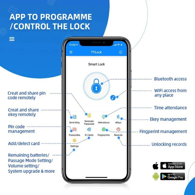 
Goodum TTLock Bluetooth APP Wifi Fingerprint Password RF Card European Smart Door Lock E6900W For Aluminum Door 