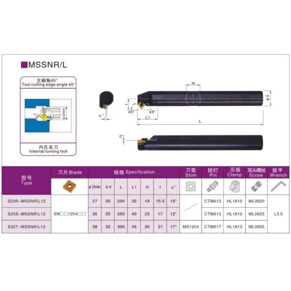 
Carbide Inserts in turning tools/Boring Bar MSKNR/MSSNR For best price 