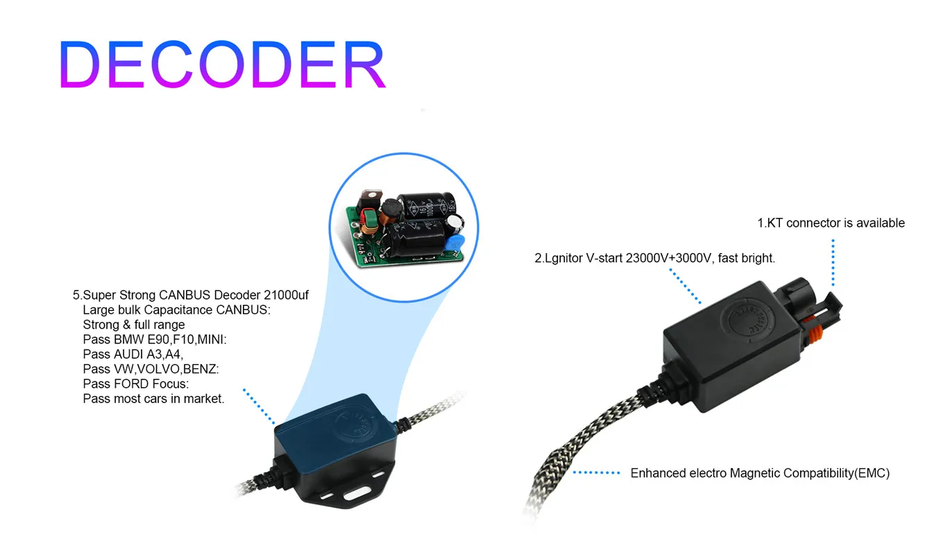 Fast Start ASIC D1S D2S D2R D3S 9005 H7 H11 Slim OEM Canbus Light Kit HID Xenon Ballast 35W