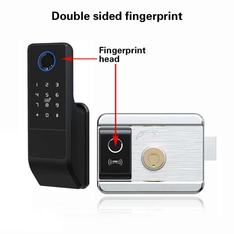 WiFi Tuya Smart Life App Electric Digital Fingerprint Rim Door Lock For Outdoor Gate Entrance Door