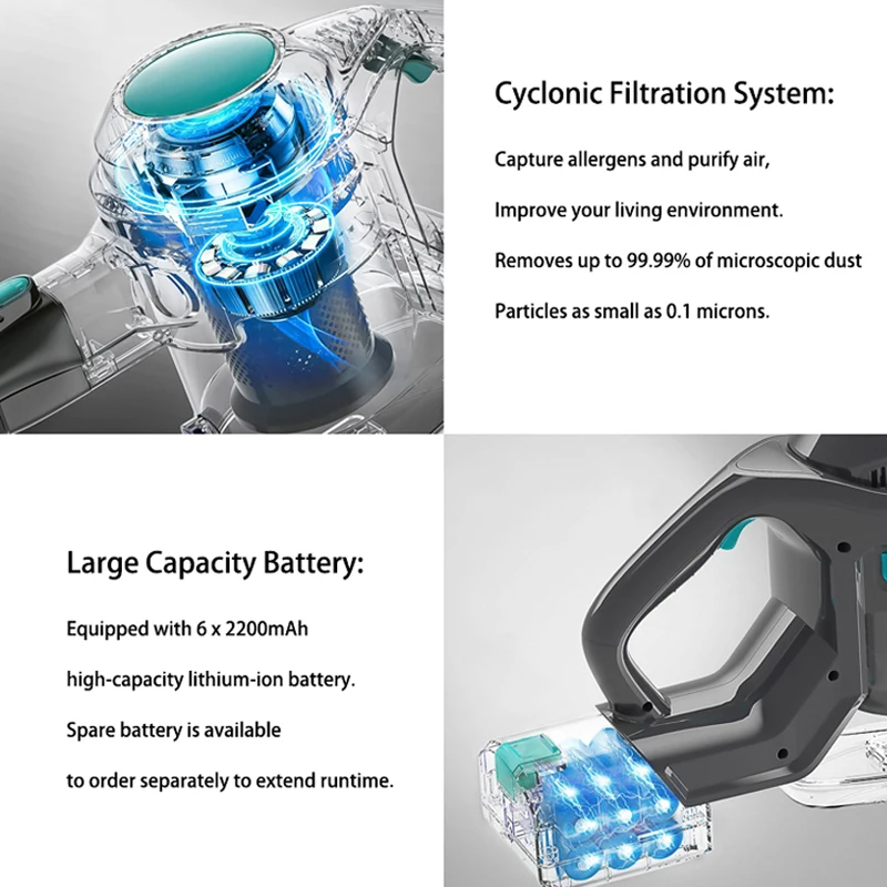 Shiny XL-618A Powerful Suction 4 IN 1 For Hardfloor Carpet cordless Vacuum Cleaner