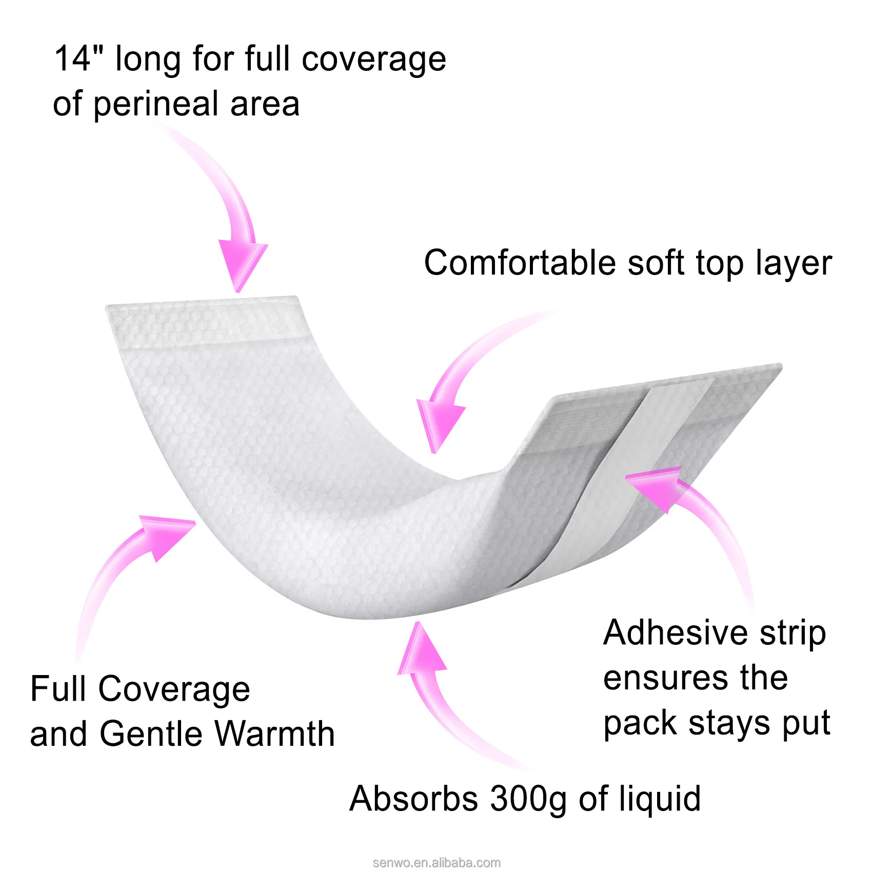 OEM Medline Perineal Ice Pack Hot & Cold Pack Supplies for Postpartum Care & Rehabilitation Therapy