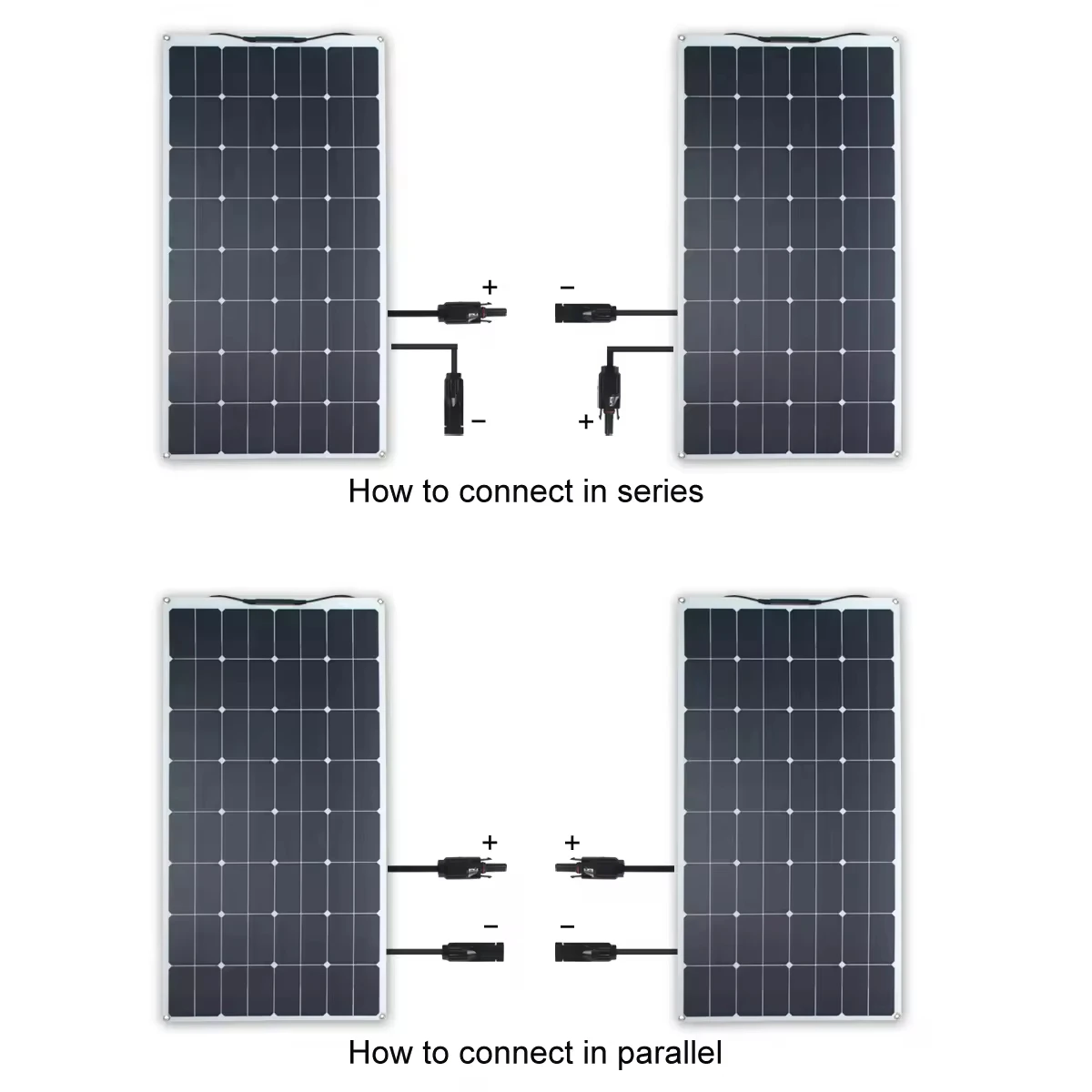 Glory Solar 100w Thin Film Solar Panel ETFE Flexible PV Panel Portable for 12V Battery Marine Solar Cells Boat Solar Panel RV