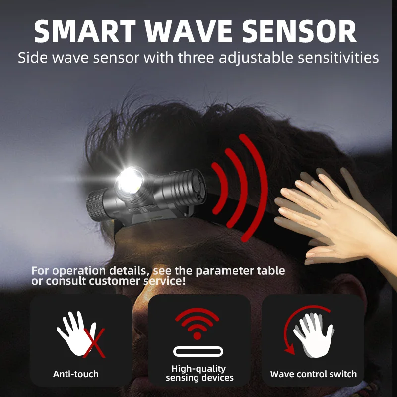 New Products Sensor LED Headlamp Adjustable Head Flashlight Hidden Interface Charging USB Flashlight Headlamps for Hiking