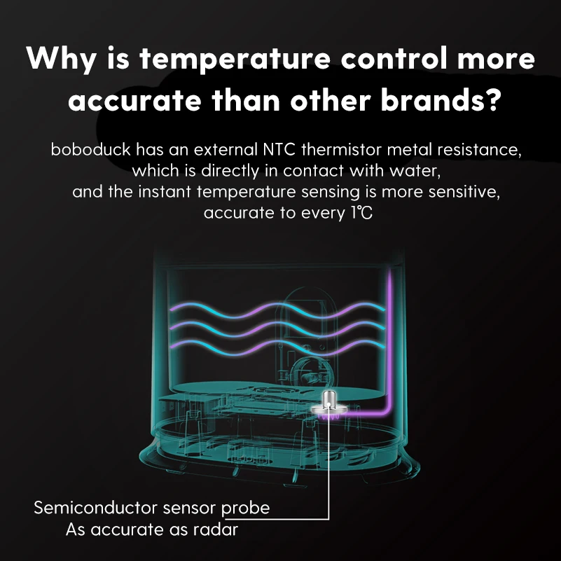 Boboduck Popular New Style Baby Bottle Warmer