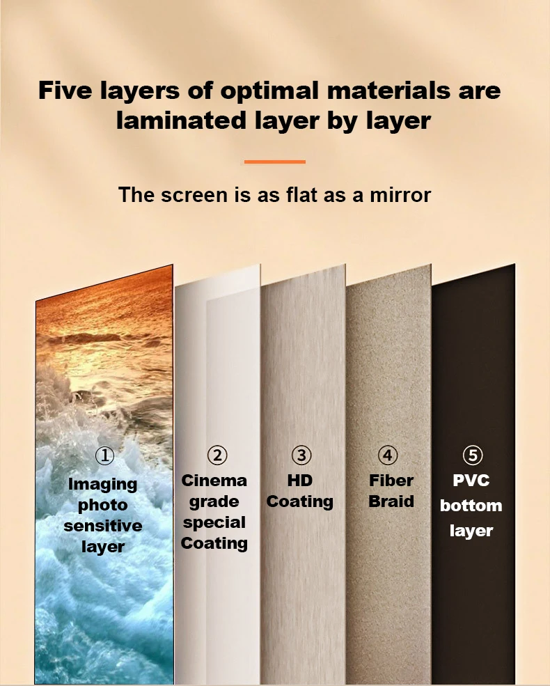 Remote And Button Control Electrical Projector Screen 16:9 4:3 Portable Motorized Projector Screen Electric Projection Screen