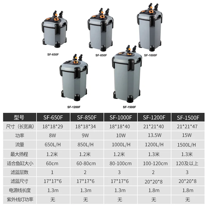 Оптовая продажа SF-650F/850F/1000F/1200F/1500F Новое поступление аквариум внешний фильтр для аквариума канистра фильтра