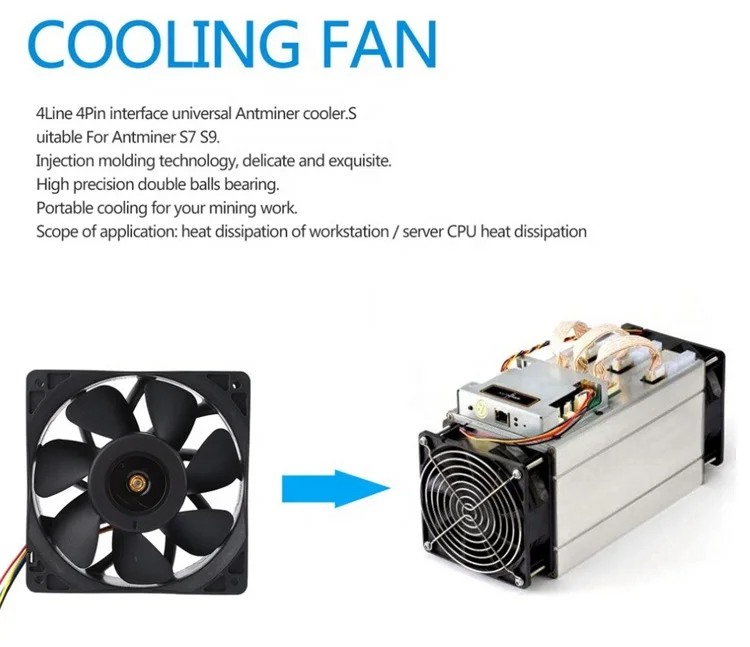 
120x120x38 12cm 120mm 12038 high speed 6000RPM PWM 4 wire speed control Bitcoin Miner DC Cooling Fan for Antminer S9 S7 