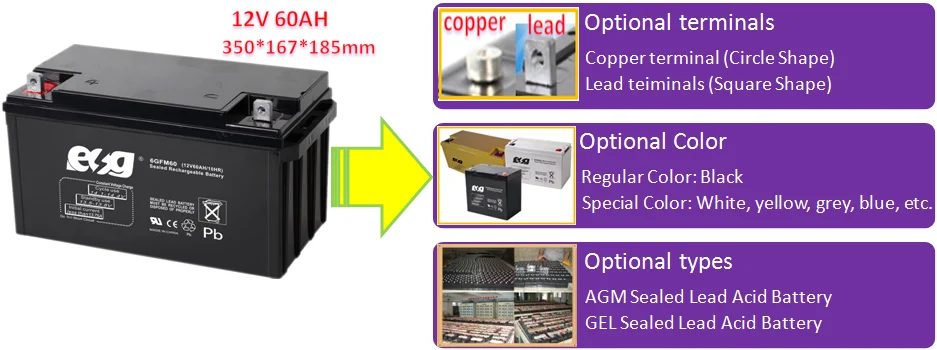 ESG UPS High Quality Maintenance Free Replacement VRLA Battery 12v 60ah 65AH 70AH AGM GEL Lead Acid Battery