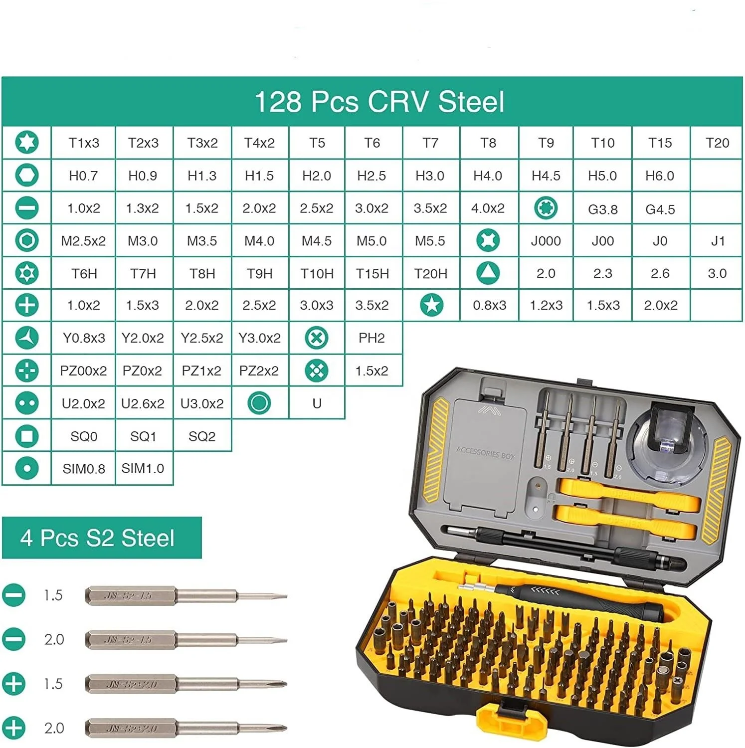 beathome 145 In 1 Household DIY Repair Tool Kit Screwdriver Set For Phone Laptop Computer