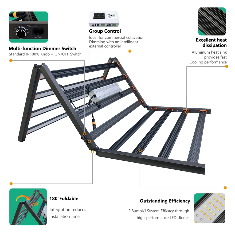 best grow lights full spectrum led lighting sunlight bulbs for microgreen plant growth heating lamps for food grow lamps