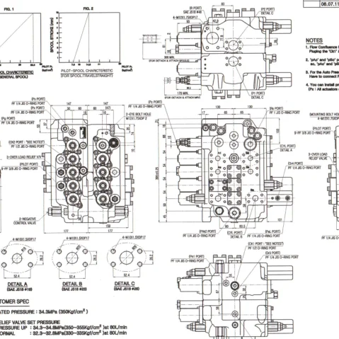 Основной регулирующий клапан Parker AV280 1033000140 1033000026 1033000025